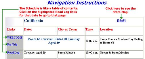 Navigation Instructions